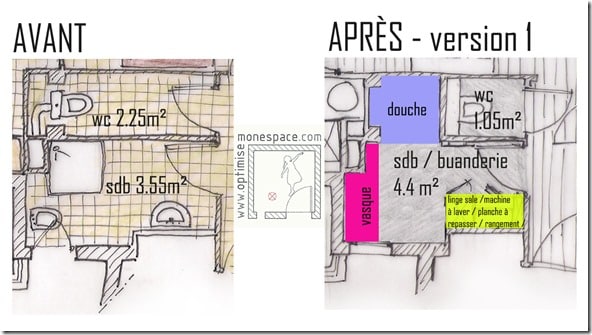Plan salle de bain 4m2 avant-après