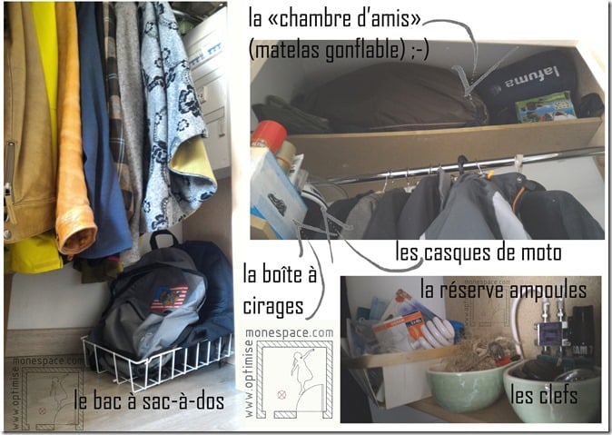 maxi rangement dans petite surface