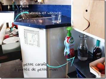 cuisine fonctionnelle pour les enfants