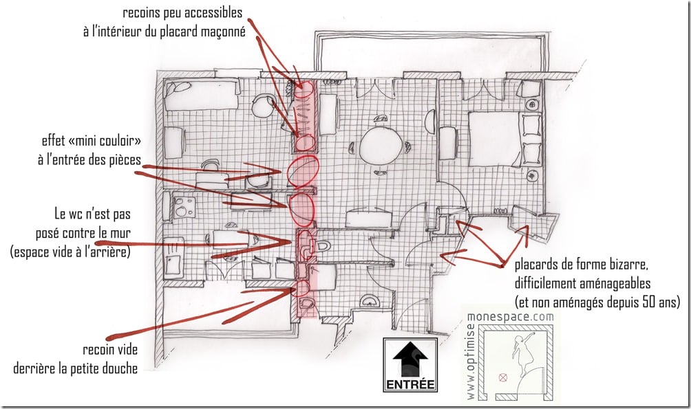 plan T3 état des lieux 2