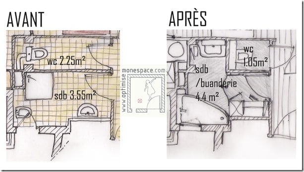 PLAN toilettes AVANT APRES