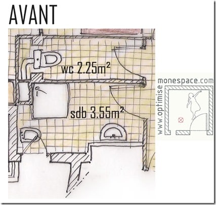 Plan salle de bain 4m2 avant travaux