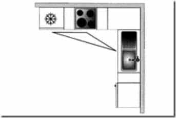 triangle-dactivit_thumb1